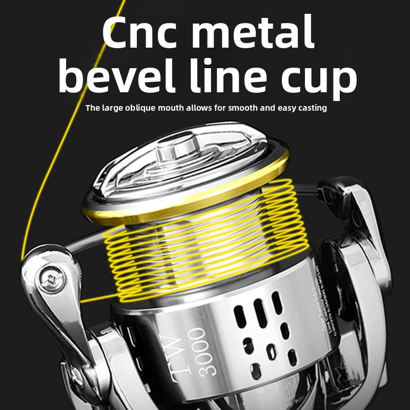 Carretilha de Pesca de Metal C - Ice Fishing Line avaliação e preço